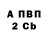 БУТИРАТ 1.4BDO Tony 24